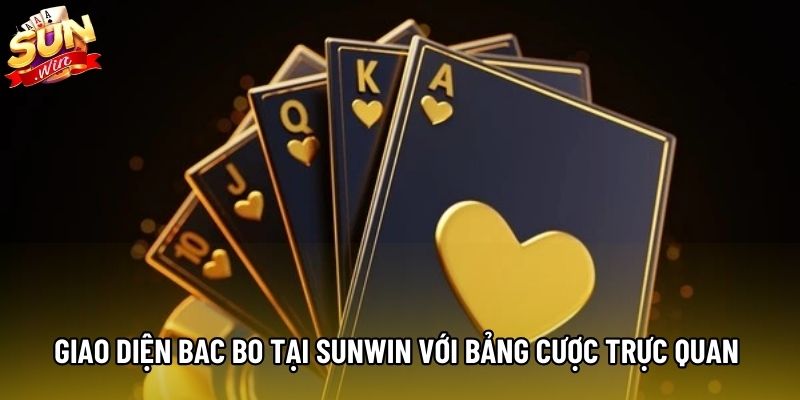 Giao diện Bac Bo tại Sunwin với bảng cược trực quan Giao diện Bac Bo tại Sunwin với bảng cược trực quan